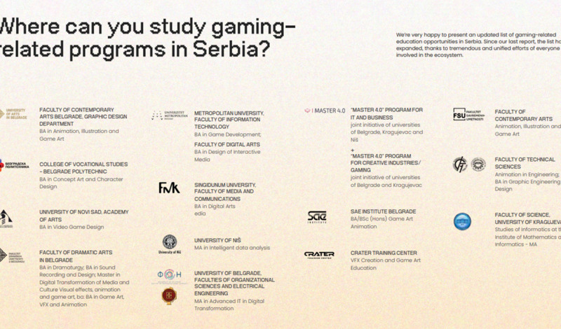 gaming serbia opportunities